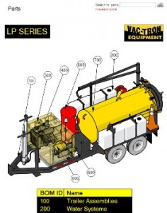 LPSeries (Parts Section)
